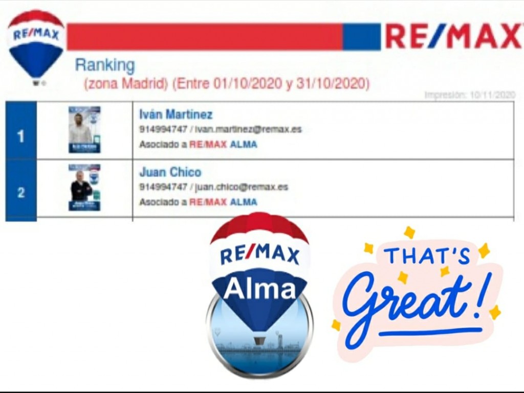 RE/MAX Alma en los rankings Alquiler y Compra en Rivas